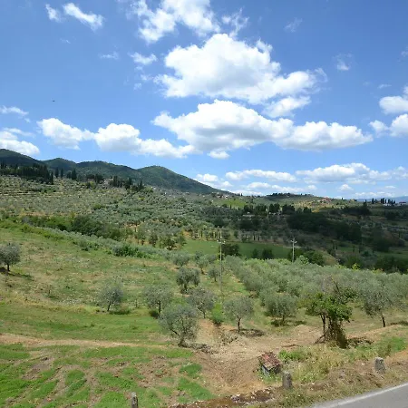 Tuscan Heaven Vinci And Pistoia * Quarrata