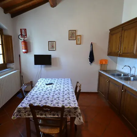 Belvilla By Oyo La Casa Dei Cinque Olivi Holiday home